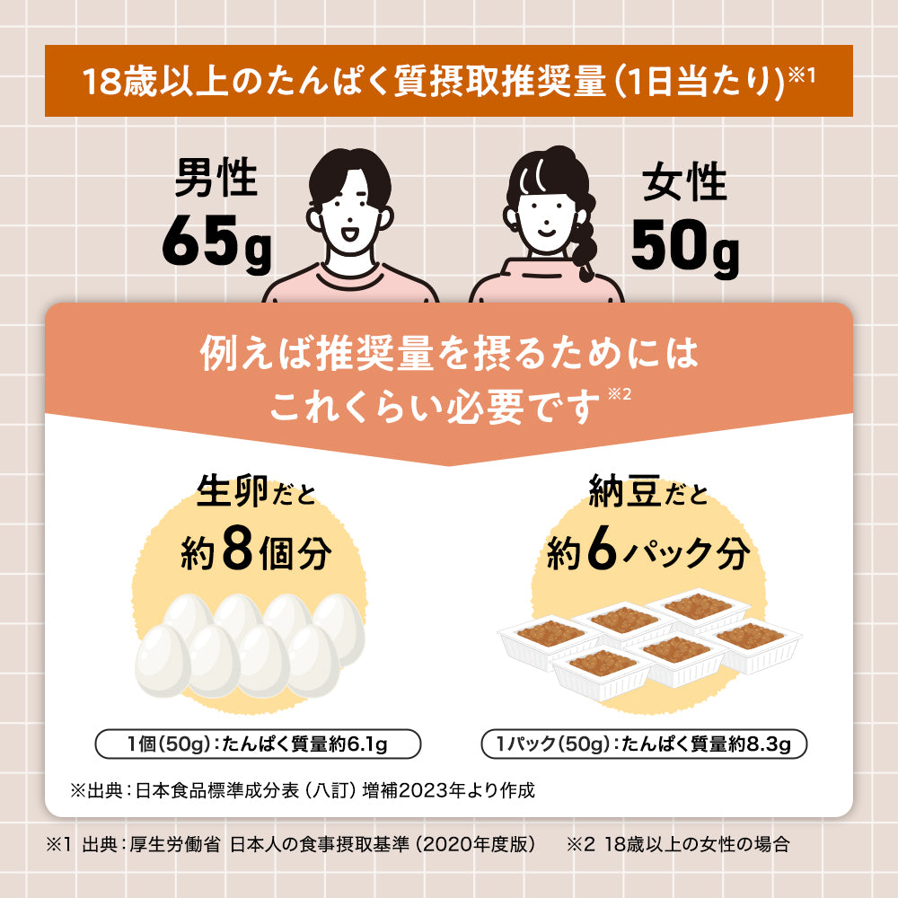 たんぱく豚肉餃子