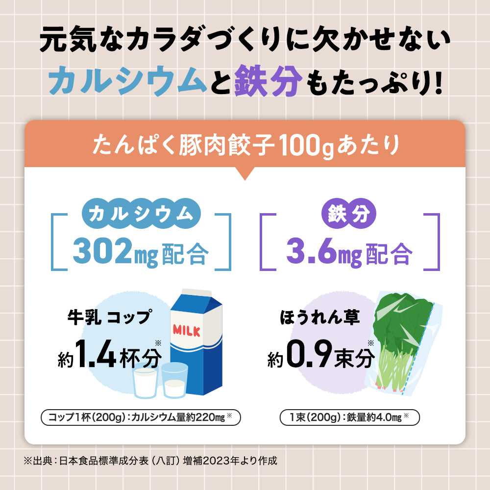 たんぱく豚肉餃子